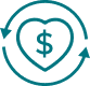 Repeat Donor Incentives